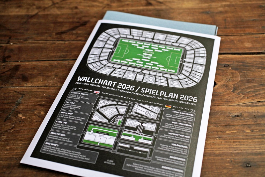 DJ DSL WM Spielplan 2026