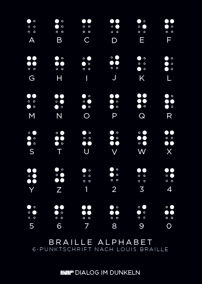Braillealphabet Black Poster
