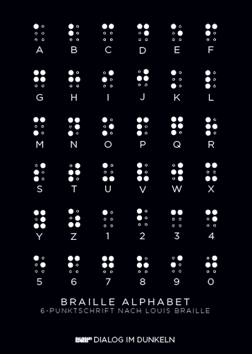 [PR/04906] Braillealphabet Black Poster